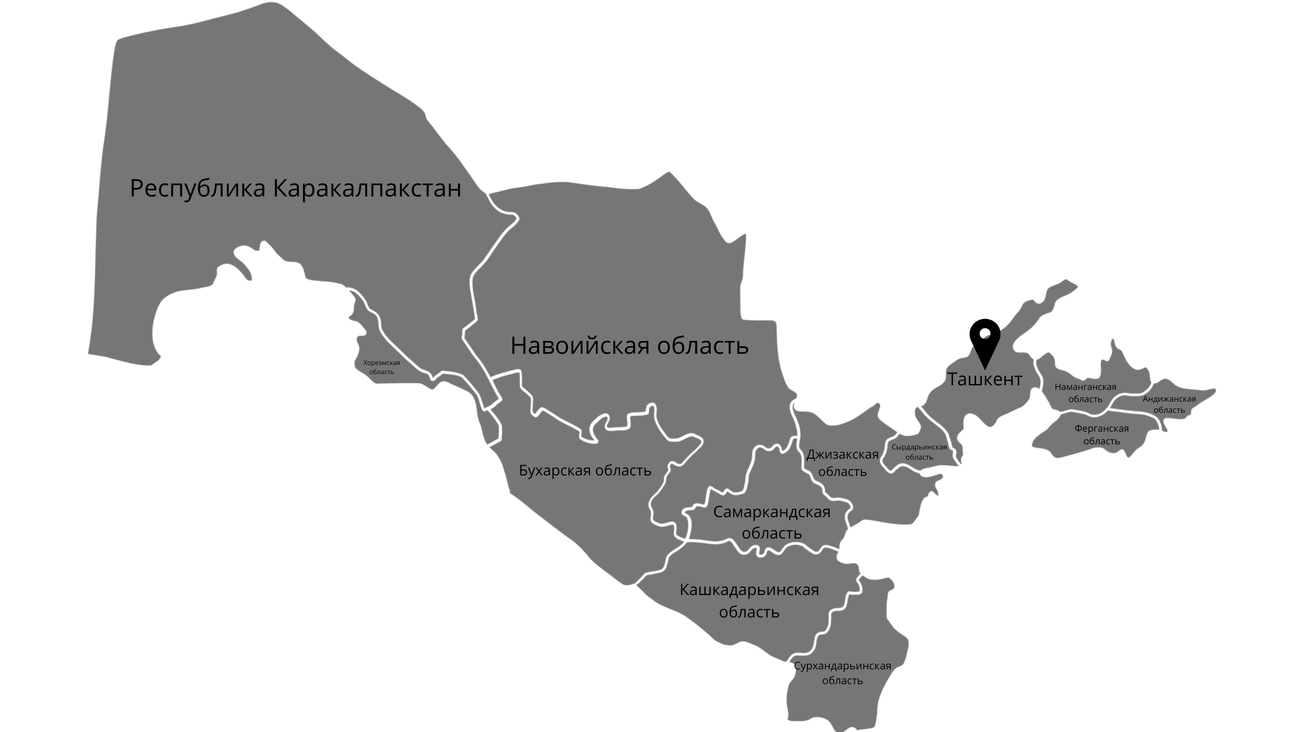 UZB